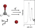 The bromide-bromomethyl radical dimer complex: Anion photoelectron spectroscopy and CCSD(T) calculations